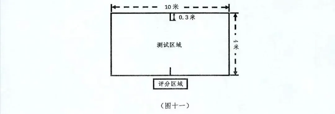 制定篮球交流计划以促进个人技能发展的方法_2