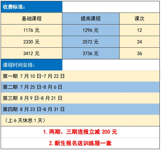 哪里有针对青少年的篮球声誉培养计划_0