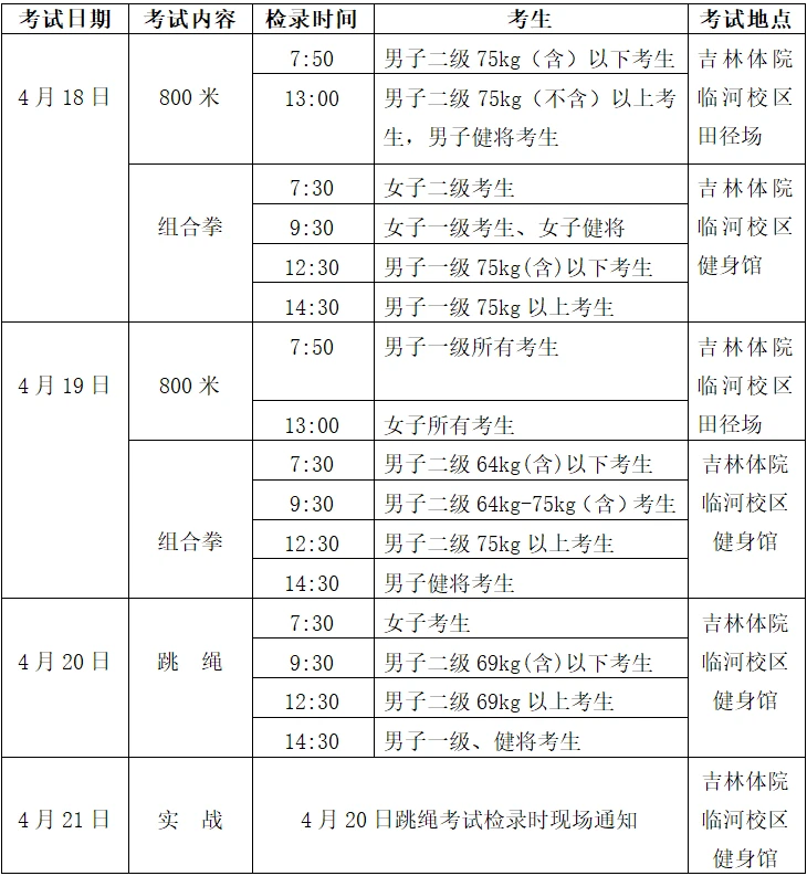 美国篮球训练计划一整套_1